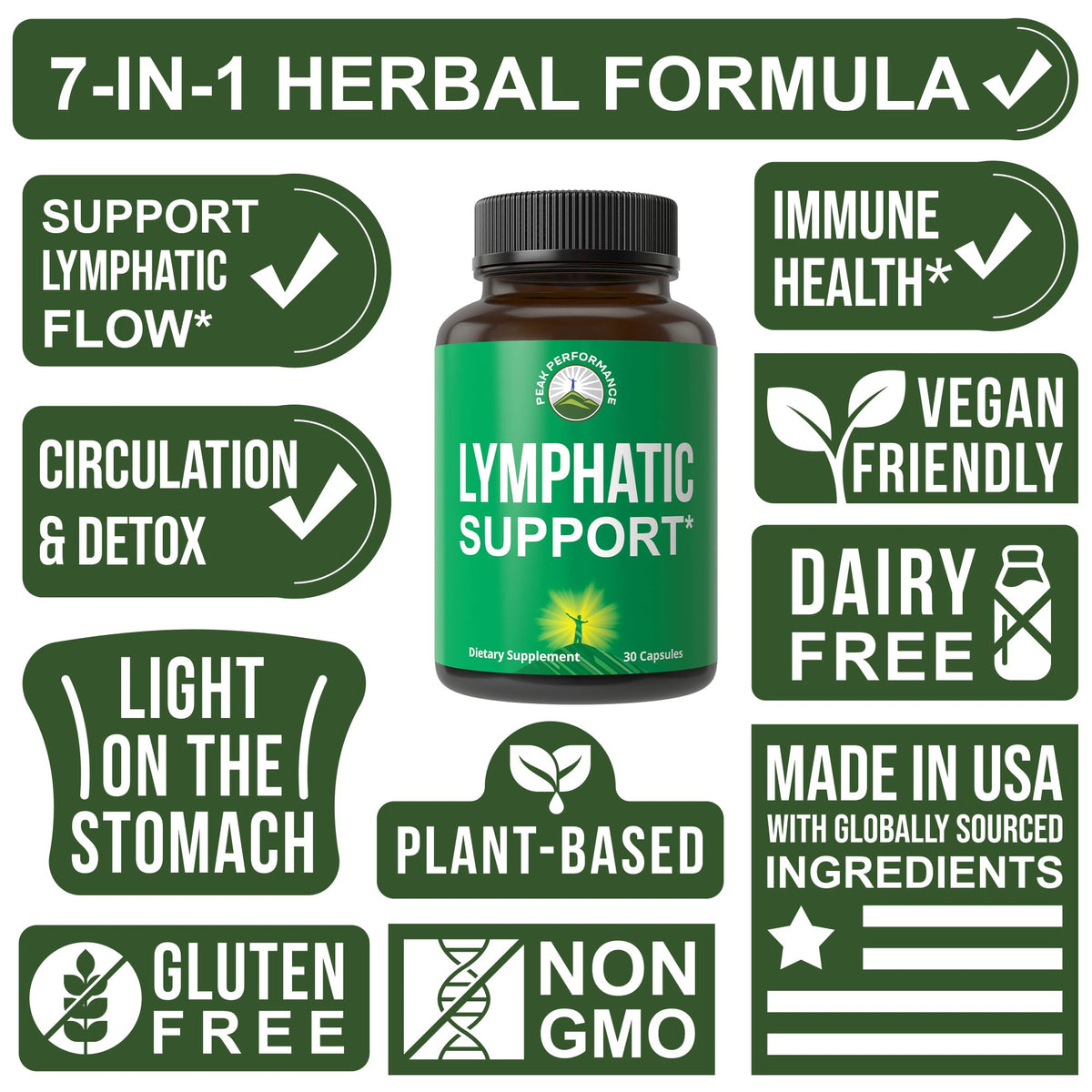 Lymphatic Drainage Supplement. 7-in-1 Lymph System Support Capsules to Detox & Cleanse. with Vegan Ingredients Echinacea Root, Red Clover Blossom, Burdock Root, Red Root, Licorice Root for Women, Men - Maple Wellness Supplements