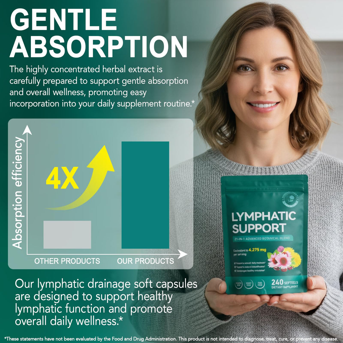 Lymphatic Drainage Supplements, Lymphatic Support Softgels for Immune Health, Plant-Based Formula with Echinacea, Burdock Root, Elderberry, Bromelain, Turmeric, 240 Softgels -2Pack - Maple Wellness Supplements