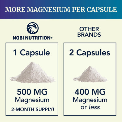 Magnesium Citrate Complex 500 MG for Calm & Relaxation | High Absorption Magnesium Supplement | Citrato de Magnesio | Constipation & Digestion Support Non-GMO Soy-Free | 60 Mag Citrate Capsules - Maple Wellness Supplements