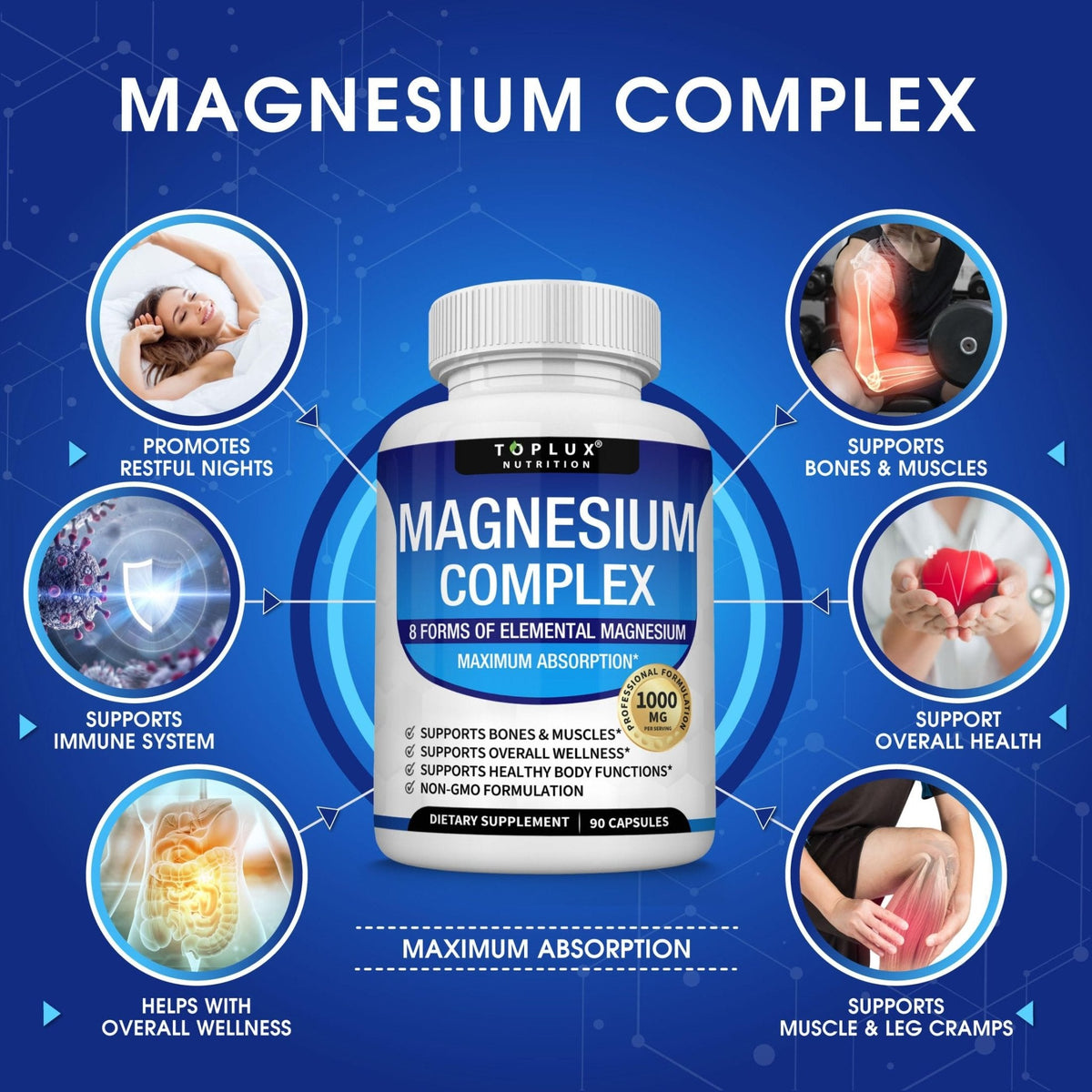 Magnesium Complex Supplement 8 Elemental 1000mg - Magnesium Glycinate, Citrate, Malate, Taurate, Chelated for Easy Absorption for Bones, Muscle, Recovery, Energy, Vegan Non-GMO 90 Capsules - Maple Wellness Supplements