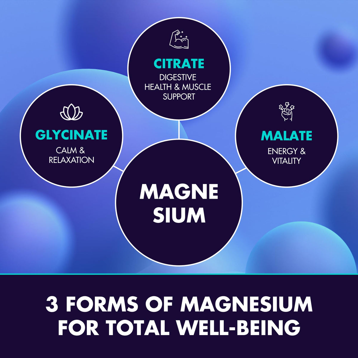 Magnesium Glycinate 2150MG, High Absorption Magnesium Glycinate, Citrate, Malate, Sugar-Free,Vegan, Inspired by Wellness Traditions Like Arjuna - Maple Wellness Supplements
