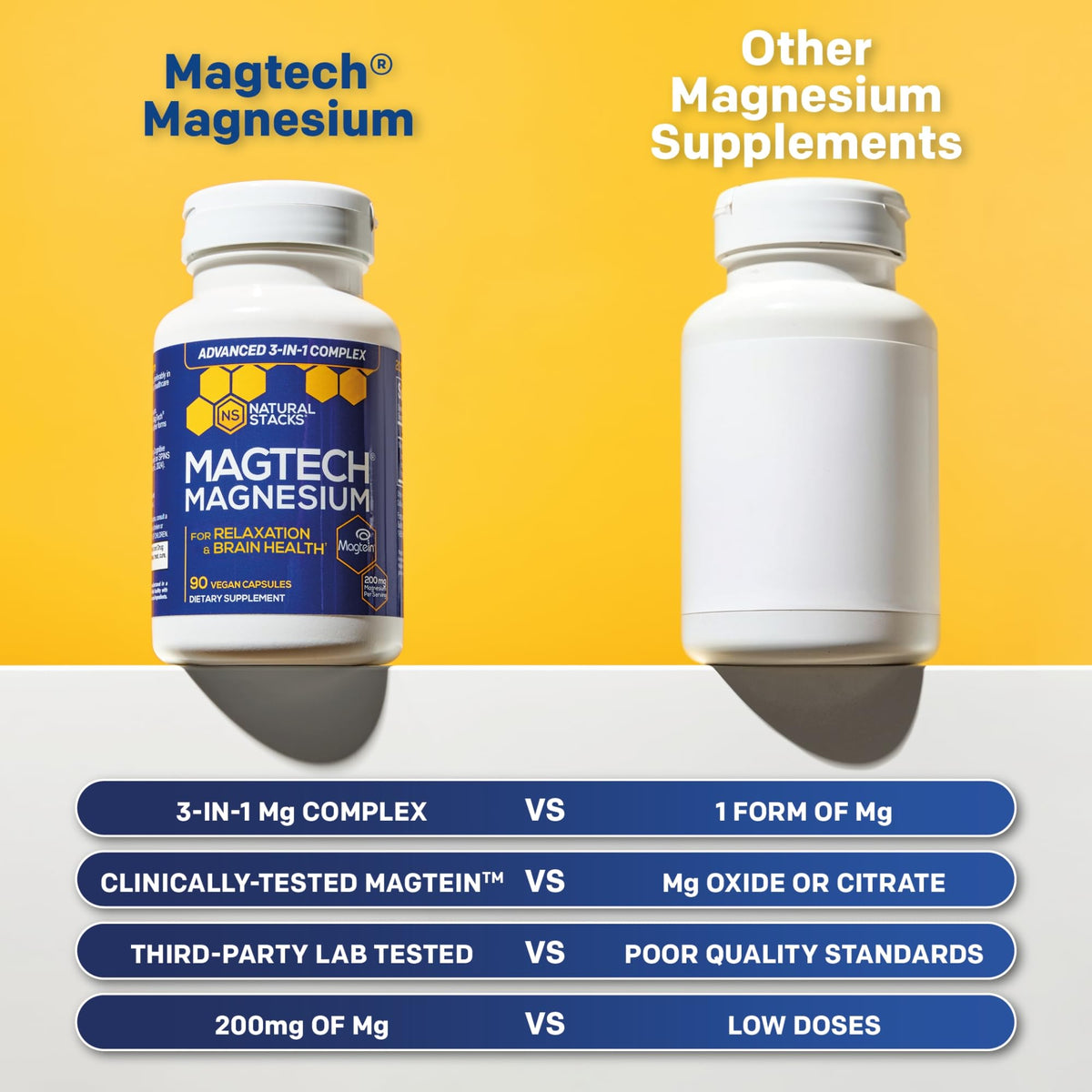 MagTech Magnesium Complex for Women & Men - 3 Forms of Magnesium: Glycinate, Magtein L-Threonate & Taurate - 200mg Chelated Complex - Maple Wellness Supplements