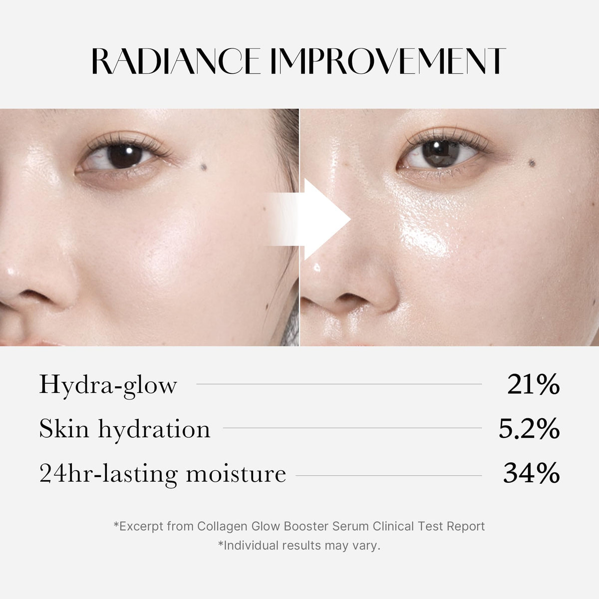 Medicube Collagen Glow Booster Milk Serum - Twist & Click - Radiance & Hydration with Niacinamide, Milk Protein Extract, Hydrolyzed Collagen - Maple Wellness Supplements