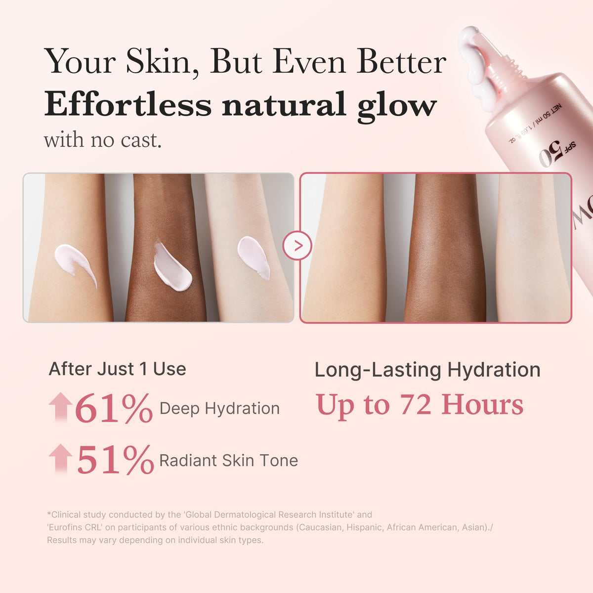 medicube No Cast Just Glow Collagen Sunscreen | SPF 50 Broad Spectrum Face Sunscreen - Maple Wellness Supplements