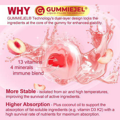 Methylated Multivitamin for Women Gummies, Calcium, D3 K2, Methylfolate & B12, Inositol, Daily Vitamin A C E, B Complex, Biotin, Zinc - Maple Wellness Supplements
