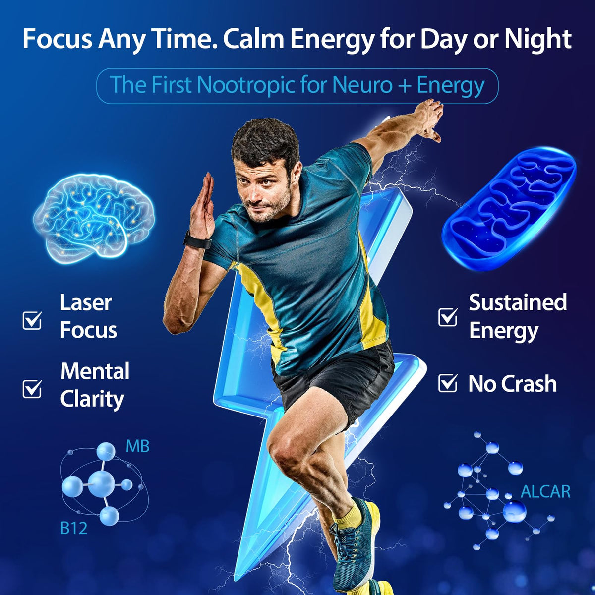 Methylene Blue Drops for Humans, 1% USP Grade – Dropper-Free No-Touch Bottle, Brain Supplement for Memory and Focus – Fast-Acting Nootropic with Methyl B12 & ALCAR – Caffeine-Free, Mint Flavor, 2oz - Maple Wellness Supplements