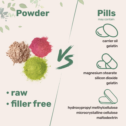 Micro Ingredients Multi Collagen Protein Powder, 2 Pounds – Type I,II,III,V,X with Biotin - Maple Wellness Supplements