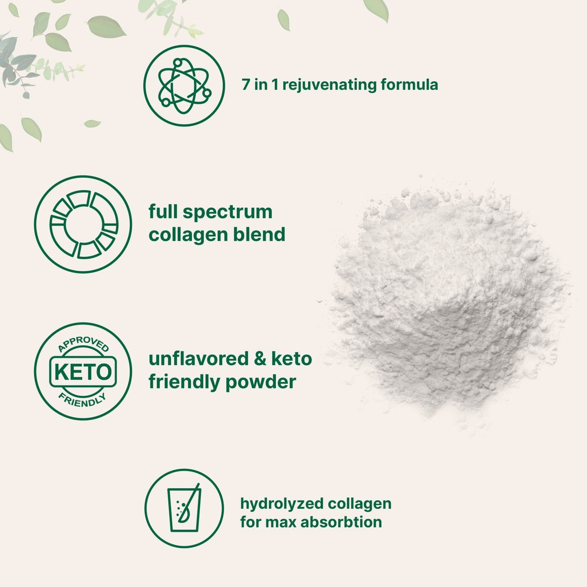 Micro Ingredients Multi Collagen Protein Powder, 2 Pounds – Type I,II,III,V,X with Biotin - Maple Wellness Supplements