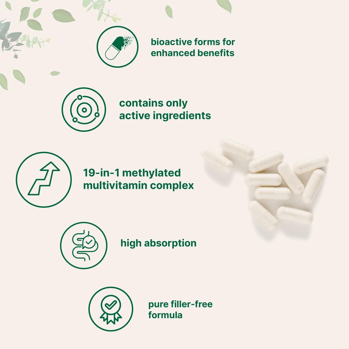 Micro Ingredients Pure Methylated Multivitamin, 240 Capsules | 19-in-1 Formula with Vitamins C, D, B12, Folate, Magnesium - Maple Wellness Supplements