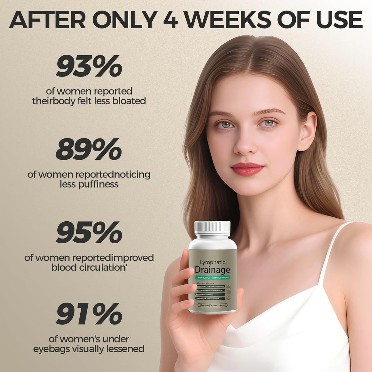 MOKA Lymphatic Drainage Capsules, New Maximum Potency Formula with Dandelion Extract, Cleavers Extract - Supports Cellulite Reduction 60 Capsules.xx - Maple Wellness Supplements