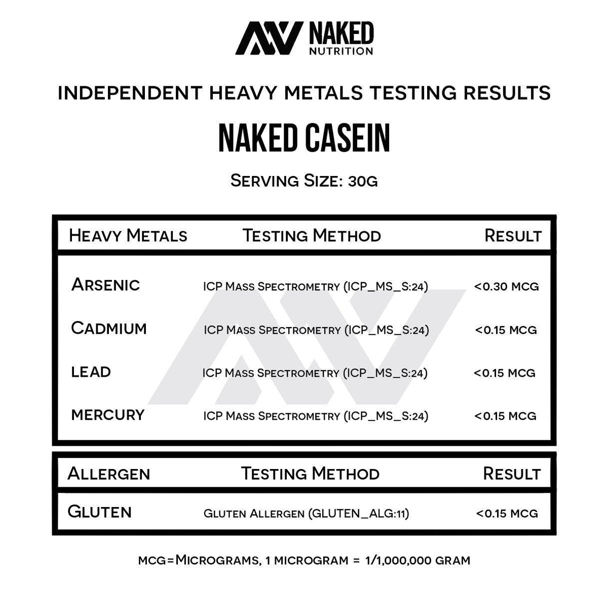 NAKED Casein - 1Lb Micellar Casein Protein - Bulk, Zero Carb, NSF Certified, GMO-Free, Gluten Free, Soy Free, Preservative Free - Stimulate Muscle Growth - Maple Wellness Supplements