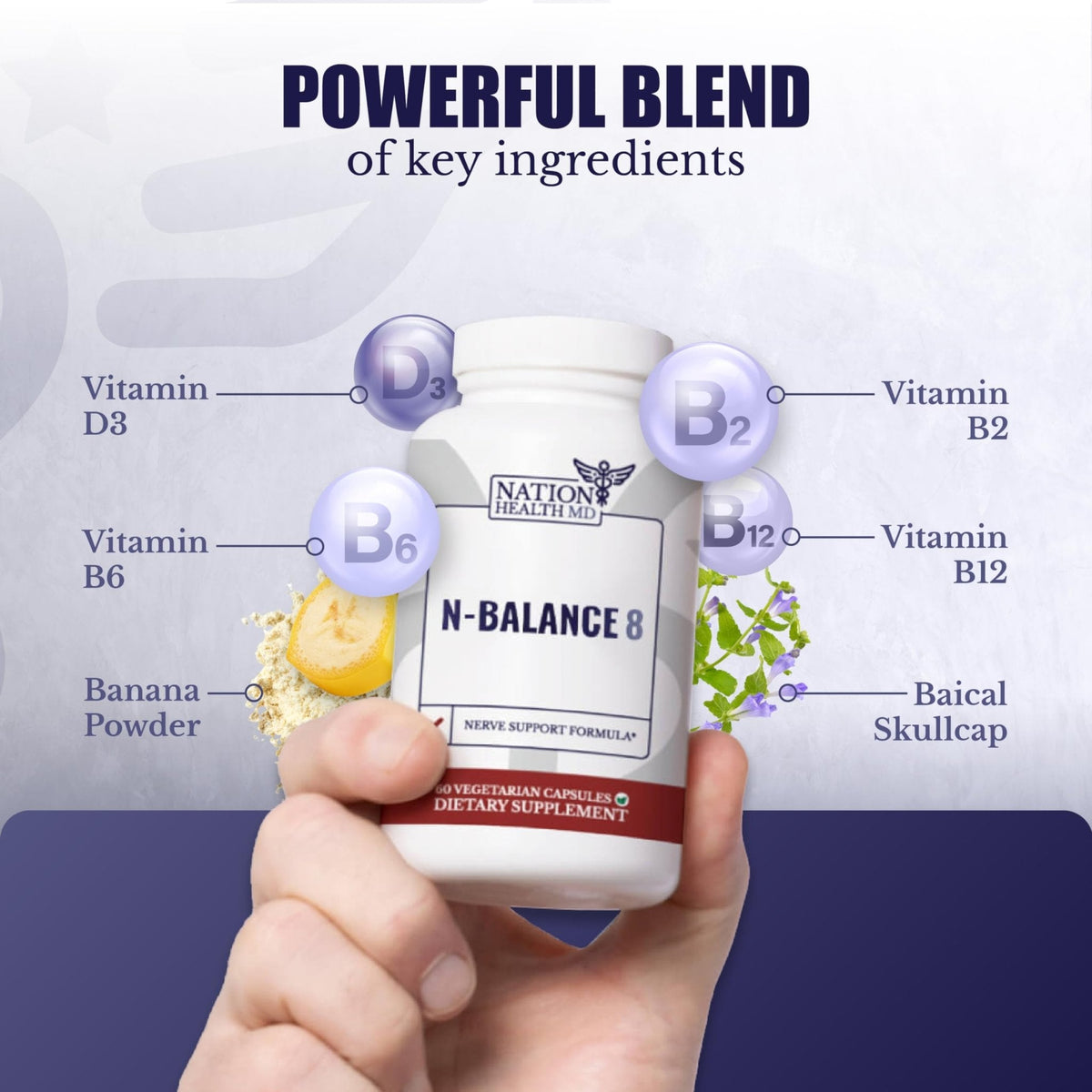 NATION HEALTH MD N-Balance 8 - Nerve Support Formula - Nerve Support Supplement with Alpha Lipoic Acid, Benfotiamine and ALA - Nerve Health Supplements for Men & Women, 120 Capsules - Maple Wellness Supplements