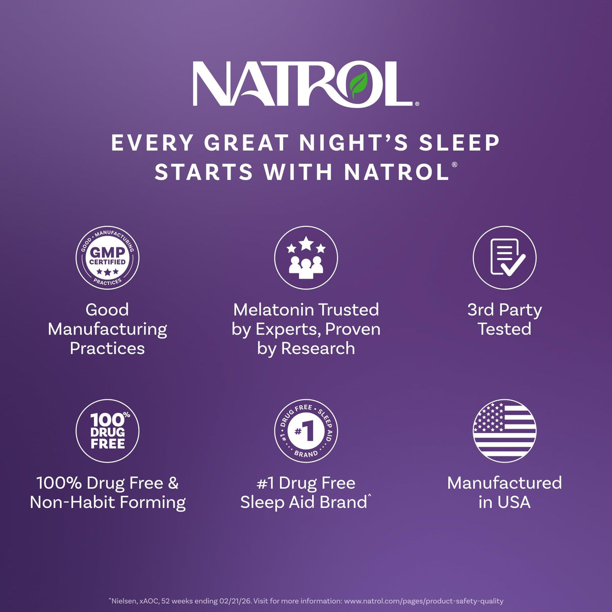 Natrol Kids Melatonin 1mg, for Restful Sleep, 90 Raspberry-Flavored Gummies - Maple Wellness Supplements