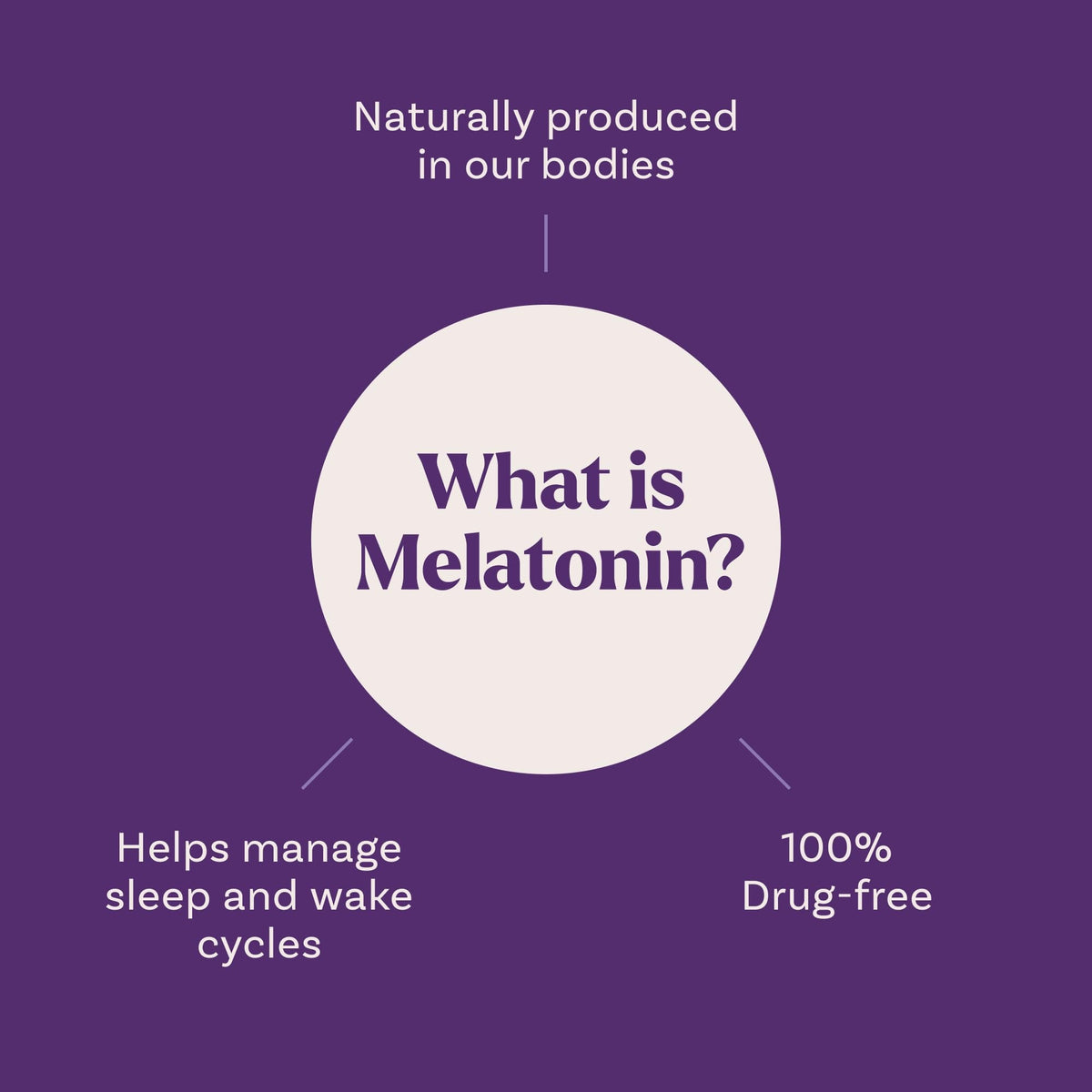 Natrol Kids Melatonin 1mg, for Restful Sleep, 90 Raspberry-Flavored Gummies - Maple Wellness Supplements