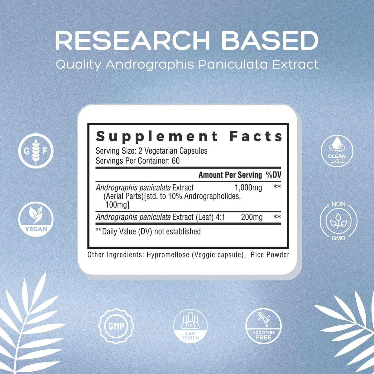Natural Cure Labs Premium Andrographis Paniculata Extract 1,200mg (100mg Andrographolides), 120 Capsules, Non-GMO, Vegan, Gluten Free - Maple Wellness Supplements