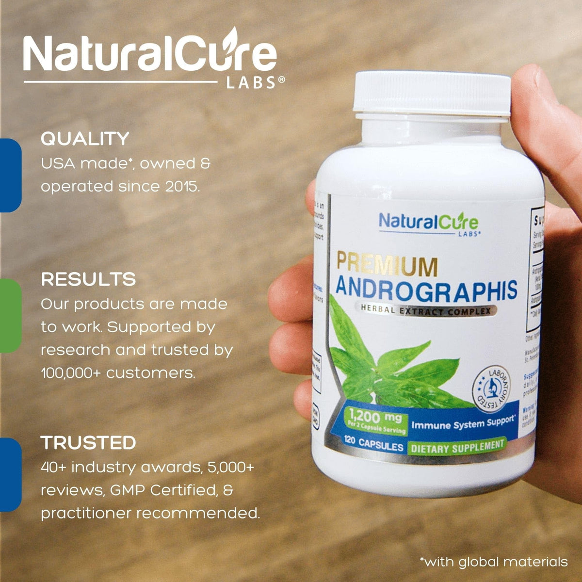Natural Cure Labs Premium Andrographis Paniculata Extract 1,200mg – 100mg Standardized Andrographolides – Vegan Immune & Digestive Support Capsules – Non-GMO, Gluten-Free, Herbal Dietary Supplement - Maple Wellness Supplements