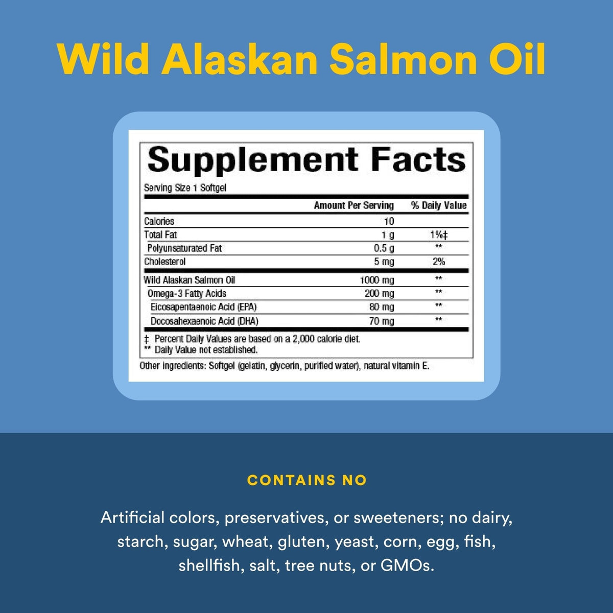 Natural Factors Wild Alaskan Salmon Oil Provides Omega-3, EPA, DHA & Vitamin D, Supports Brain & Heart Health, 180 Softgels - Maple Wellness Supplements