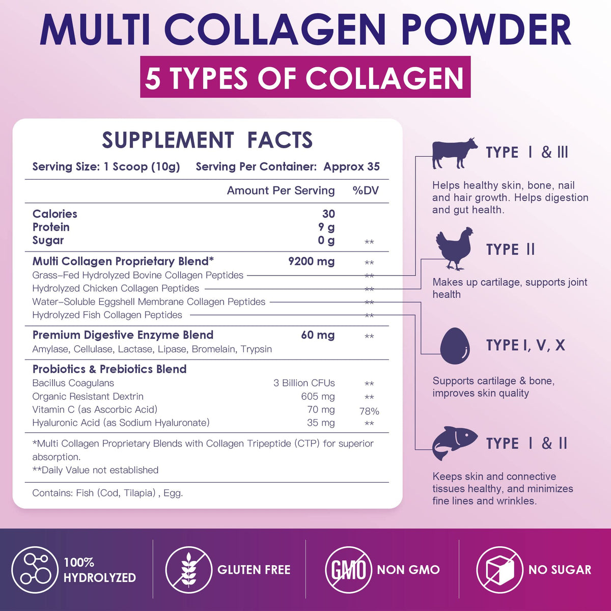 NATURE TARGET Multi Collagen Peptides Powder - Type I, II, III, V, X - Hydrolyzed Collagen Peptides with Vitamin C Hyaluronic Acid, Supports Skin Hair Nail & Joint, Grass-Fed, Non-GMO, 35 Servings - Maple Wellness Supplements