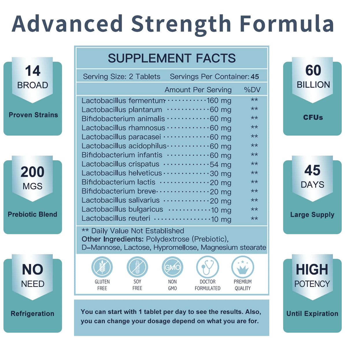 NATURE TARGET Probiotics for Men with Men Care Supplement, Prebiotics & Probiotic for Men's Digestive and Immune Health,60 Billion CFUs & 14 Strains Shelf Stable, - Maple Wellness Supplements
