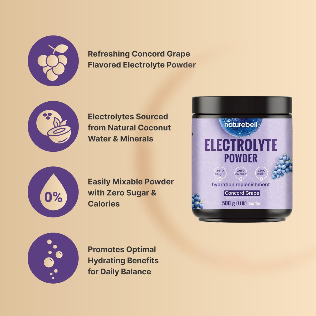 NatureBell Electrolytes Powder No Sugar, 500g (76 Servings) | Keto Fast Hydration Powder, Carnivore-Friendly Electrolyte – 1,000mg High Potassium, Minerals, - Maple Wellness Supplements
