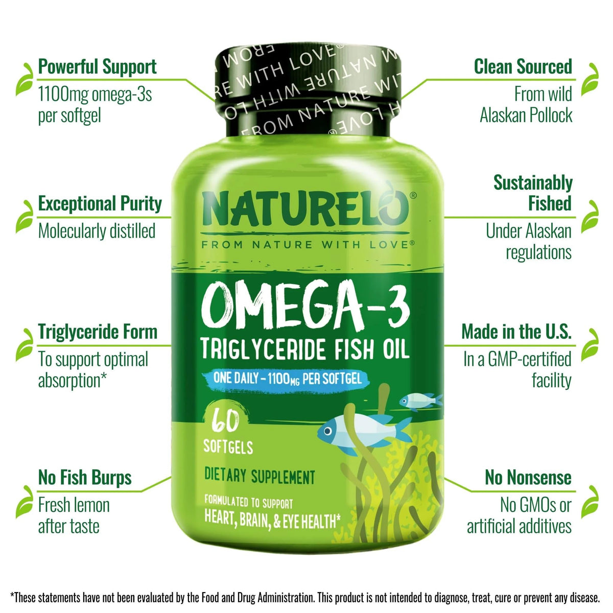 NATURELO Burpless Omega 3 Fish Oil Supplement - 1100mg Triglyceride Omega-3, EPA + DHA, Liquid Fish Oil for Heart, Eye, Brain, Joint Health - Maple Wellness Supplements