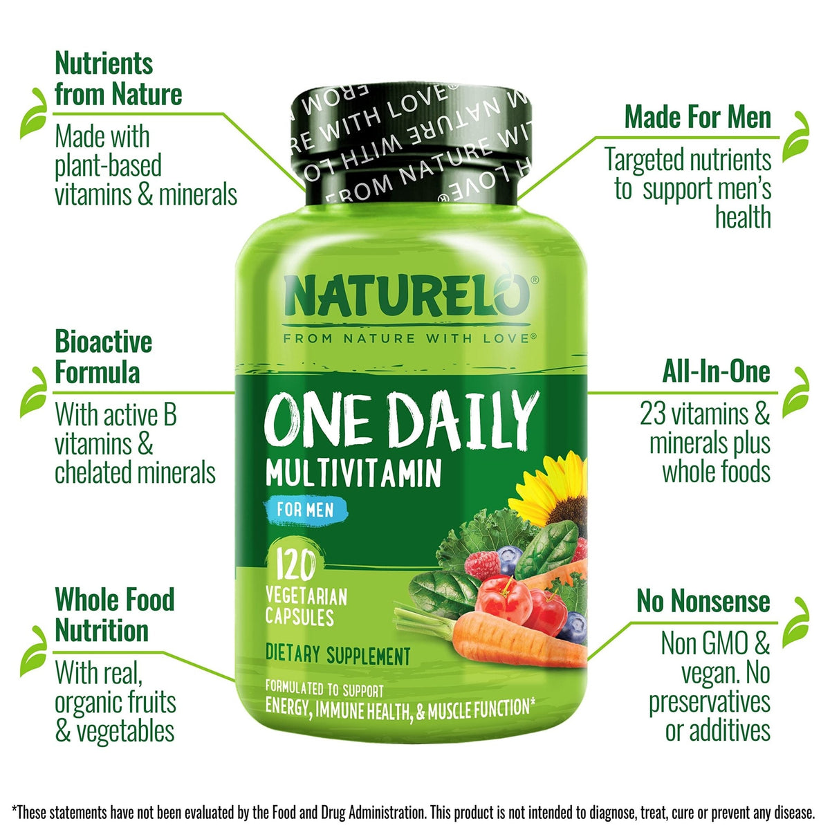NATURELO Mens Multivitamins - One Daily Multivitamin for Men with Vitamins, Minerals & Organic Whole Foods, Boost Energy & Health - Maple Wellness Supplements
