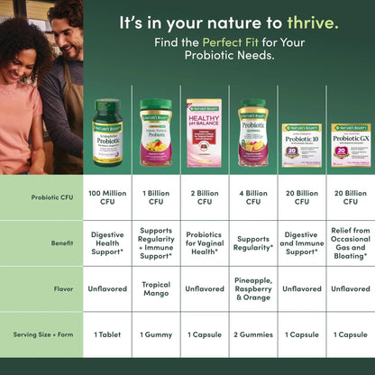 Nature's Bounty Probiotic GX, Helps with Occasional Gas and Bloating, Dietary Supplement, Digestive Health, 25 Capsules - Maple Wellness Supplements