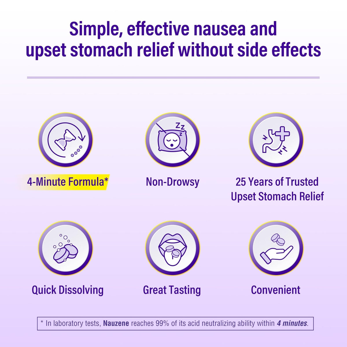 Nauzene Non-Drowsy Upset Stomach & Nausea Relief Chewable Tablets | 4-Minute Formula | Doctor Recommended | Wild Cherry Flavor | 56 Count - Maple Wellness Supplements