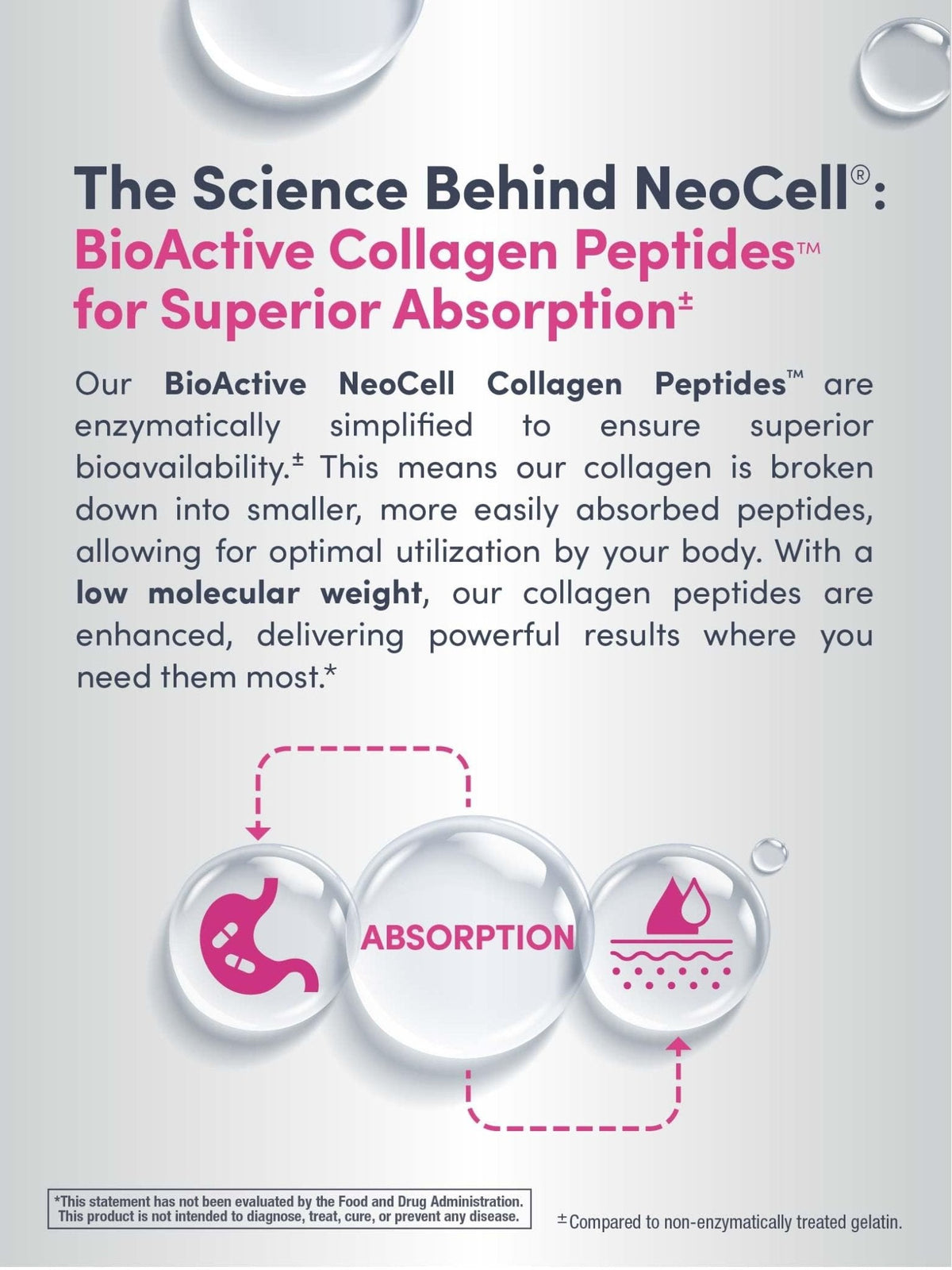 NeoCell Collagen Peptides Powder | 6.9 oz | Unflavored Supplement | with Vitamin C and Hyaluronic Acid | Advanced Formula | Hair, Skin, & Nails | for Women and Men - Maple Wellness Supplements