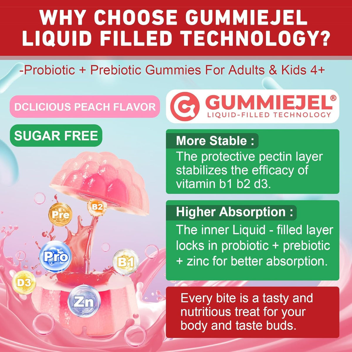 NEVISS Probiotic + Prebiotic Gummies for Adults & Kids 4+, Sugar Free Chewable 50 Billion CFUs w/Fiber, Vitamin B1 B2 D3 & Zinc, for Digestive & Gut Health - Maple Wellness Supplements