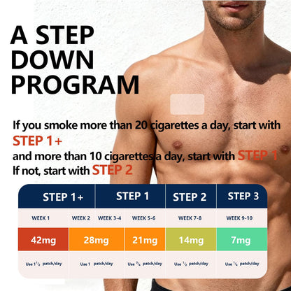 Nicotine Patches Step 1+-3, 28mg Dividable into 4×7mg Pieces – Covers All Quit Stages, 24-Hour Transdermal Quit Smoking Aid (30 Patches) - Maple Wellness Supplements