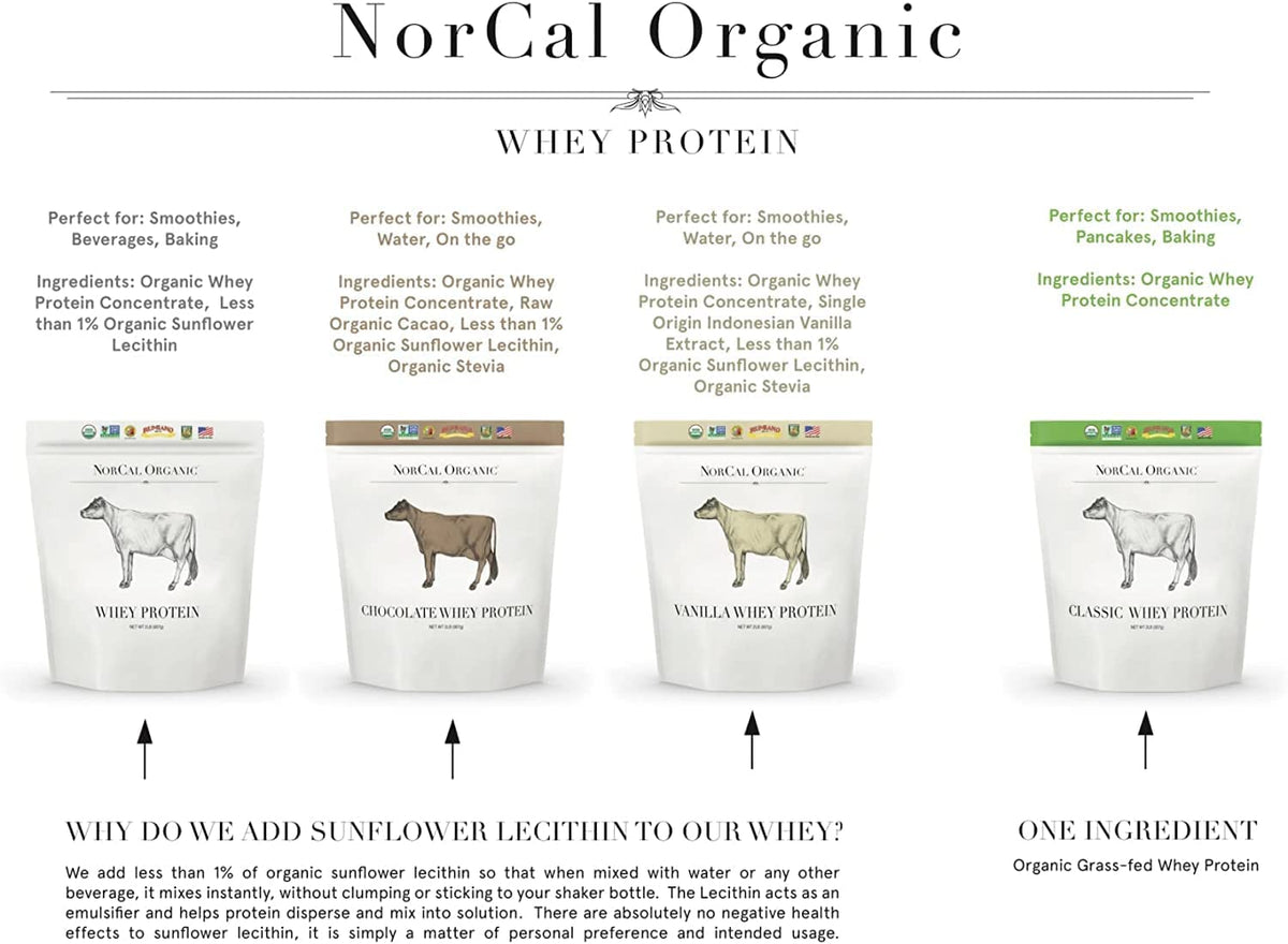 NorCal Organic Classic Whey Protein - 2lbs Bulk | 100% Grass-Fed & Finished - Maple Wellness Supplements