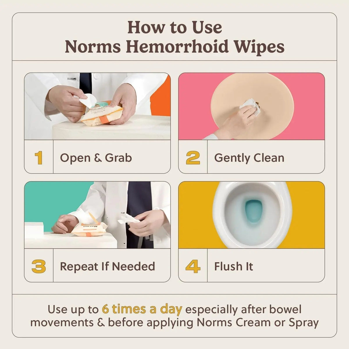 Norms Medicated Hemorrhoid Wipes with Witch Hazel and Aloe, Soothing Flushable Wipes for Itching, Burning & Swelling Relief, Hypoallergenic & Fragrance Free - 48ct (Pack of 3) - Maple Wellness Supplements