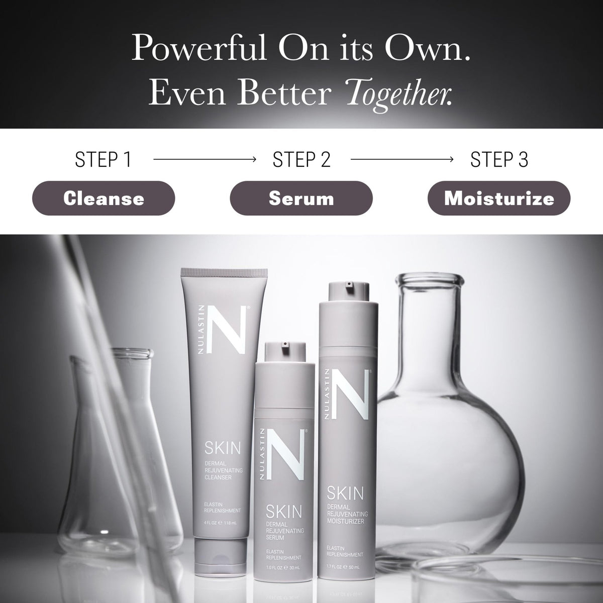 NULASTIN Dermal Rejuvenating Peptide Face Serum for Women with Elastin - Firming, Anti Aging, Barrier Repair, Plumping Hydrating Serum Sensitive & Mature Skin - Vegan, 1 Fl Oz - Maple Wellness Supplements