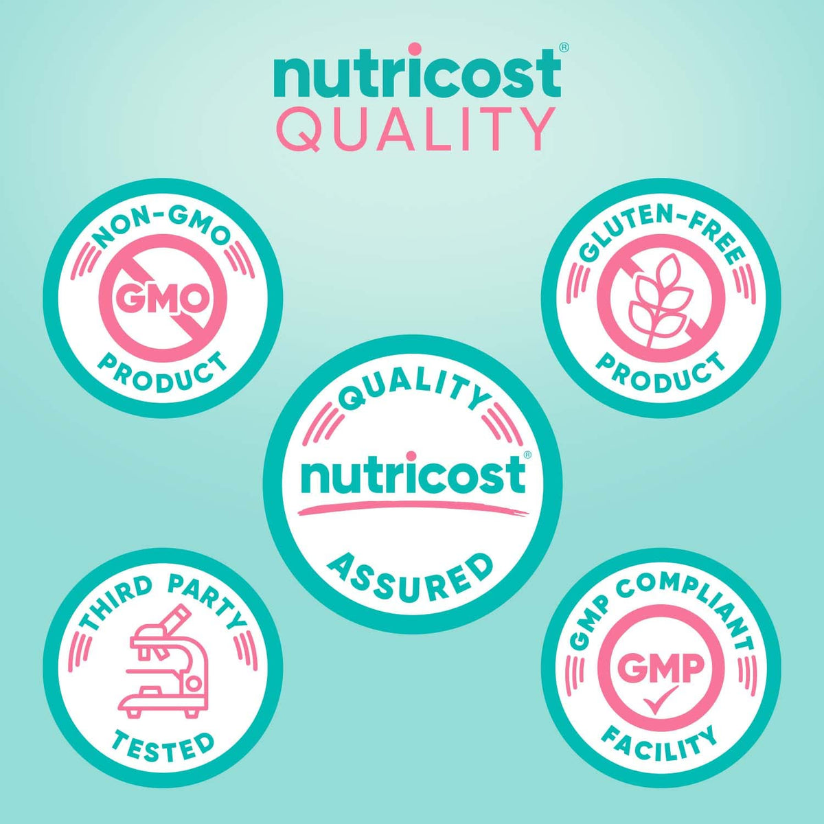 Nutricost Boric Acid 600mg, 30 Capsules - Vaginal Suppository - Non-GMO - for Women - Maple Wellness Supplements