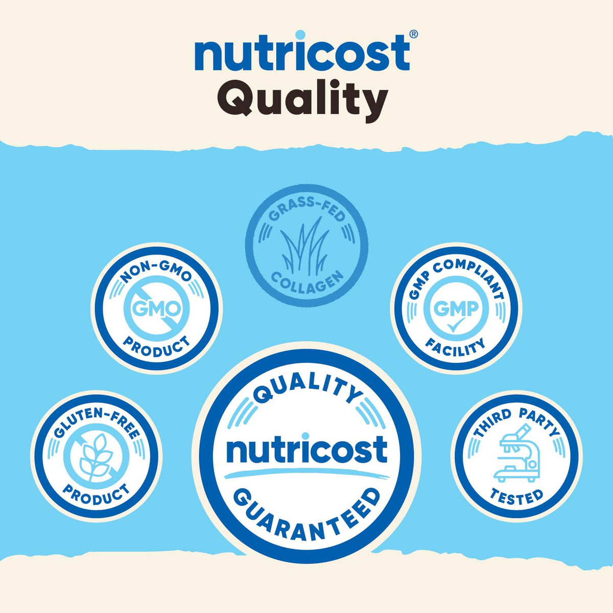Nutricost Collagen Peptides Powder 1LB (454 G) - Grass Fed Bovine Collagen Hydrolysate (Unflavored) - Maple Wellness Supplements