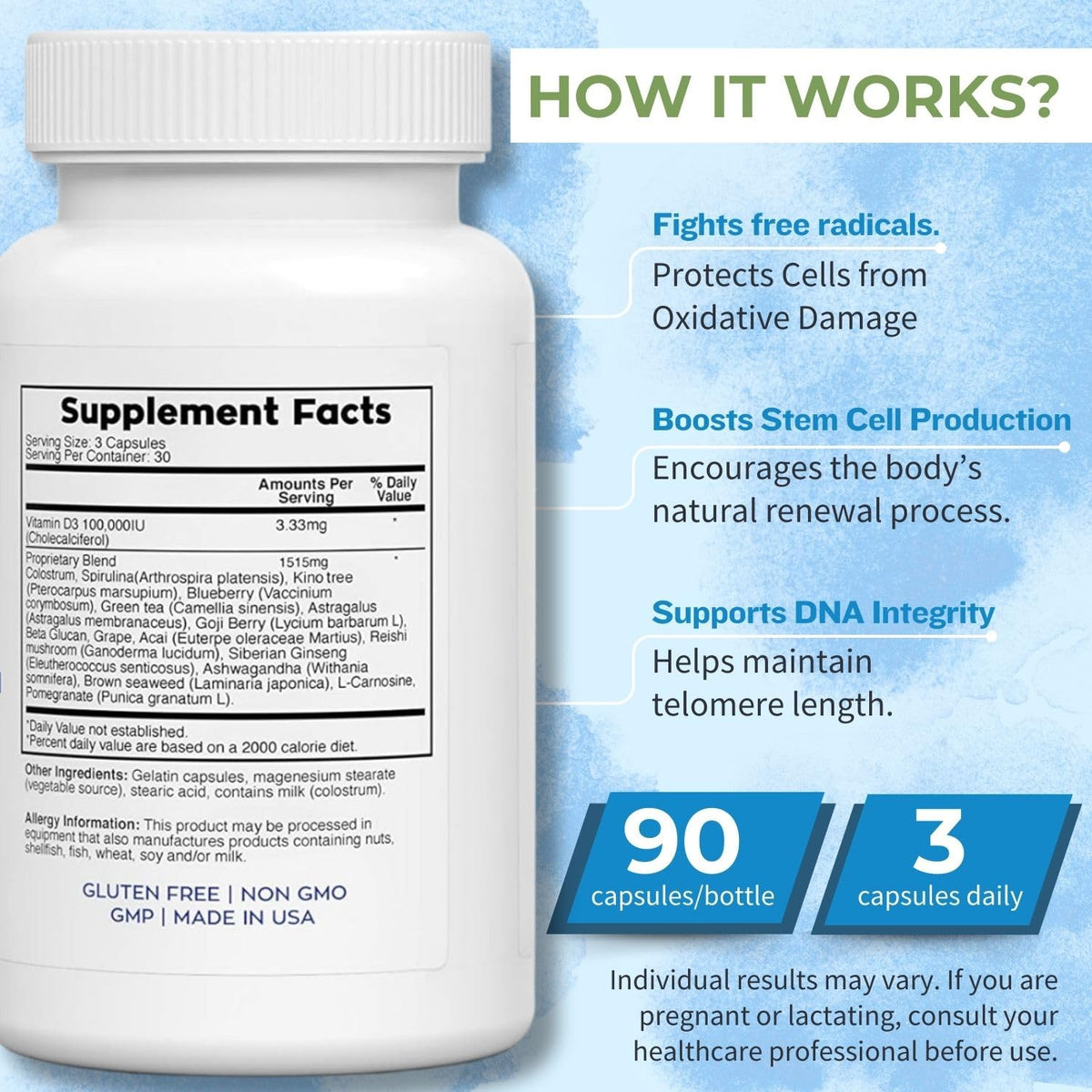 NuVi Global Stemforte Plus Stem Cell and Telomere Supplements – Cell Regeneration, Cell Growth & Telomere Support for Healthy Aging & Cellular Health – 90 Capsules for Men & Women - Maple Wellness Supplements