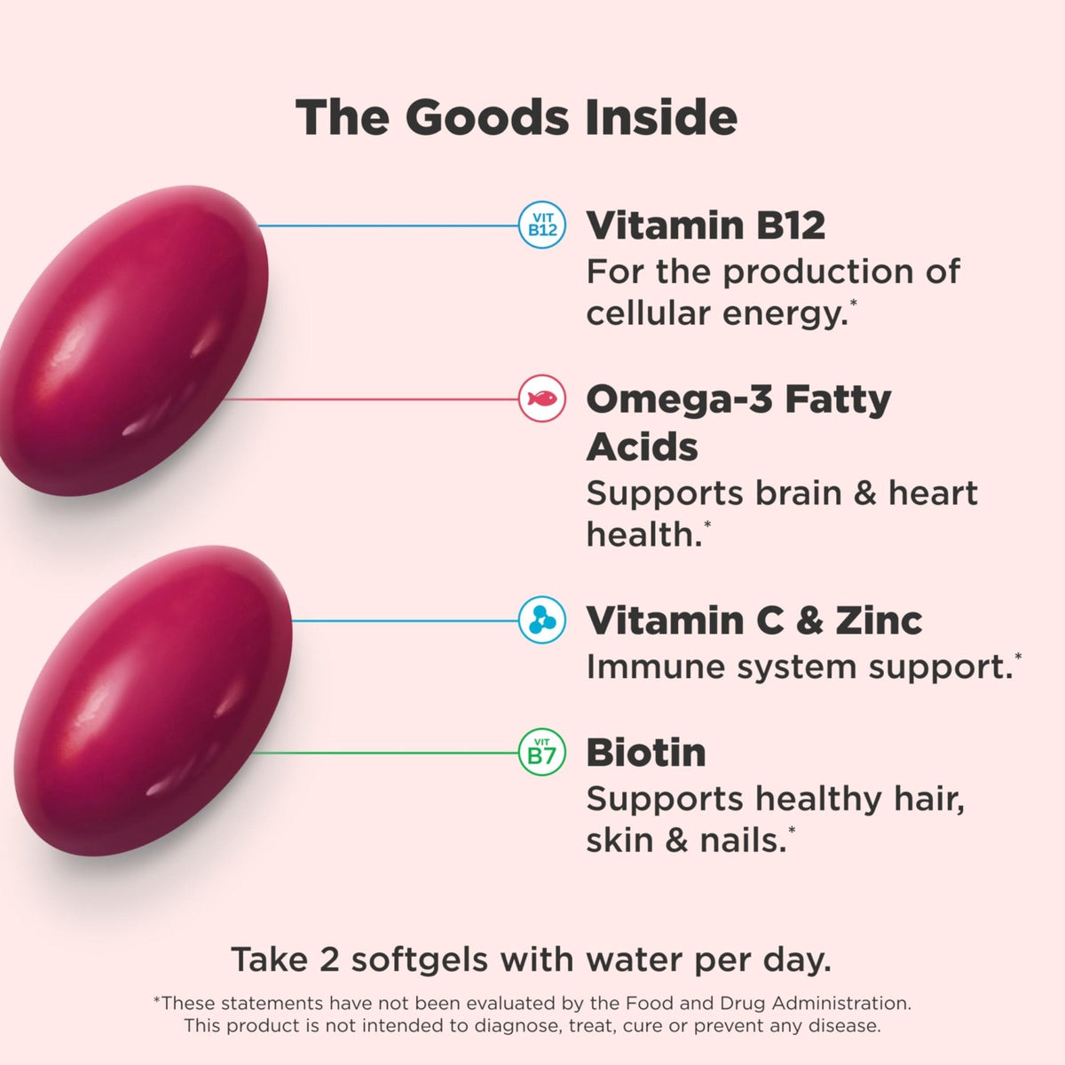 OLLY Ultra Strength Women's Multi Softgels, Overall Health and Immune Support, Omega-3s, Iron, Vitamins A, D, C, E, B12, Daily Multivitamin, 30 Day Supply - 60 Count - Maple Wellness Supplements