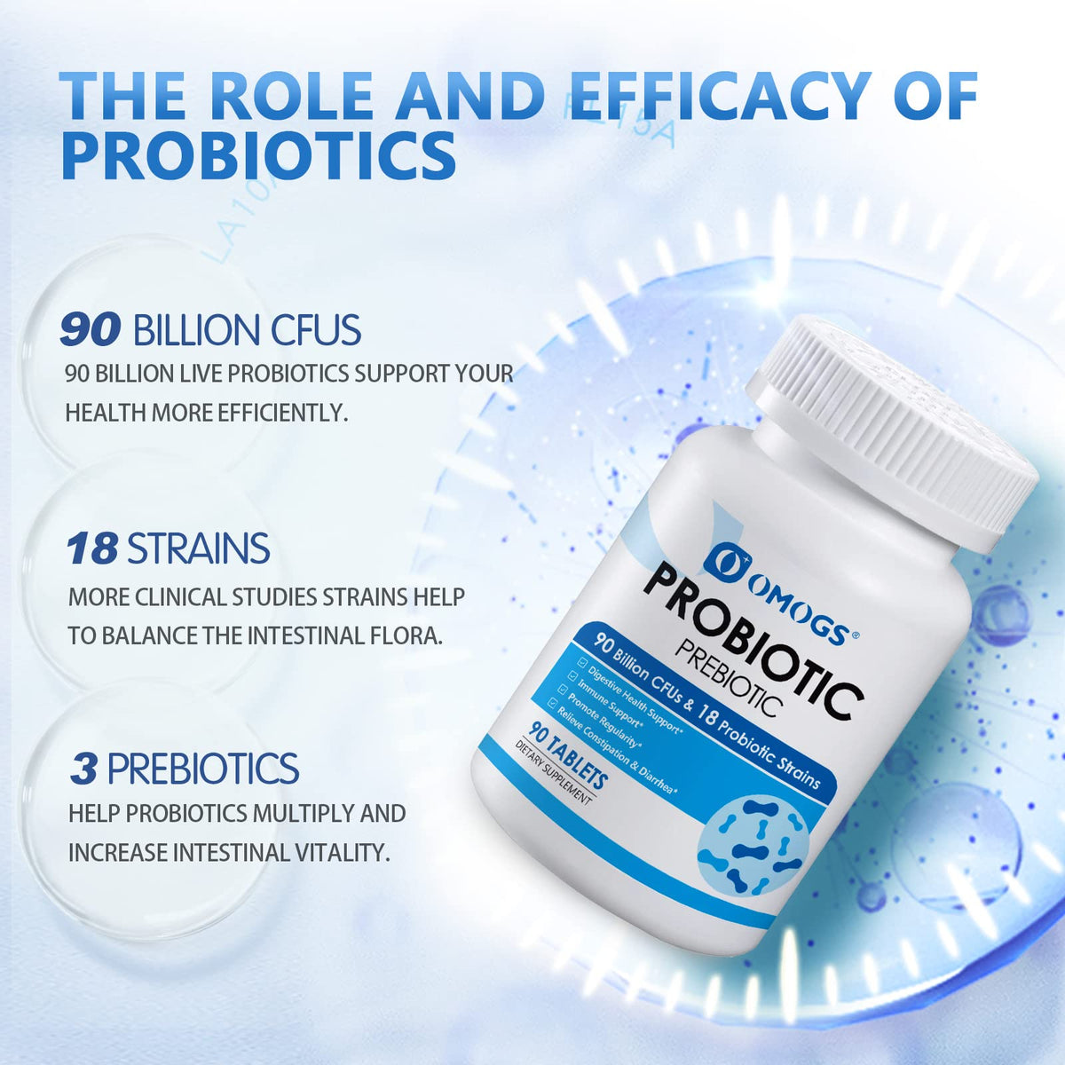OMOGS Probiotics 90 Billion CFUs 18 Strains, with 3 Organic Prebiotics & Vitamin C, Nutritional Supplement for Women, Men & Kids, Support Metabolism - Maple Wellness Supplements