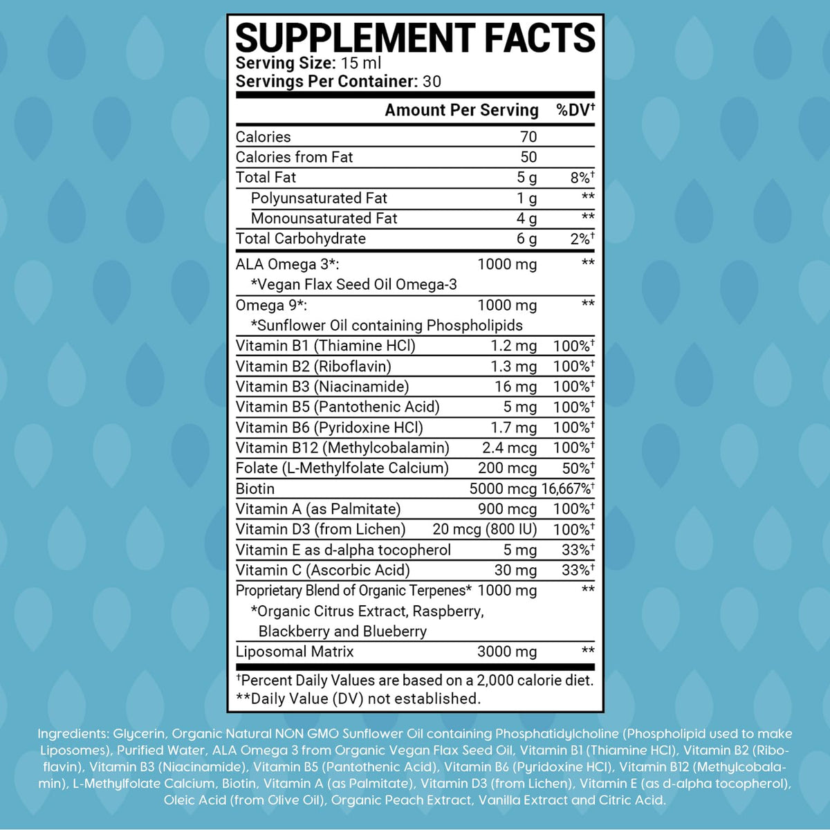 oppuland - Men's Multivitamin - Liquid Supplement - Liposomal Delivery - Daily Multi Vitamin with Biotin B Complex Omega-3 - Hair & Nail Support Vitamin - Maple Wellness Supplements