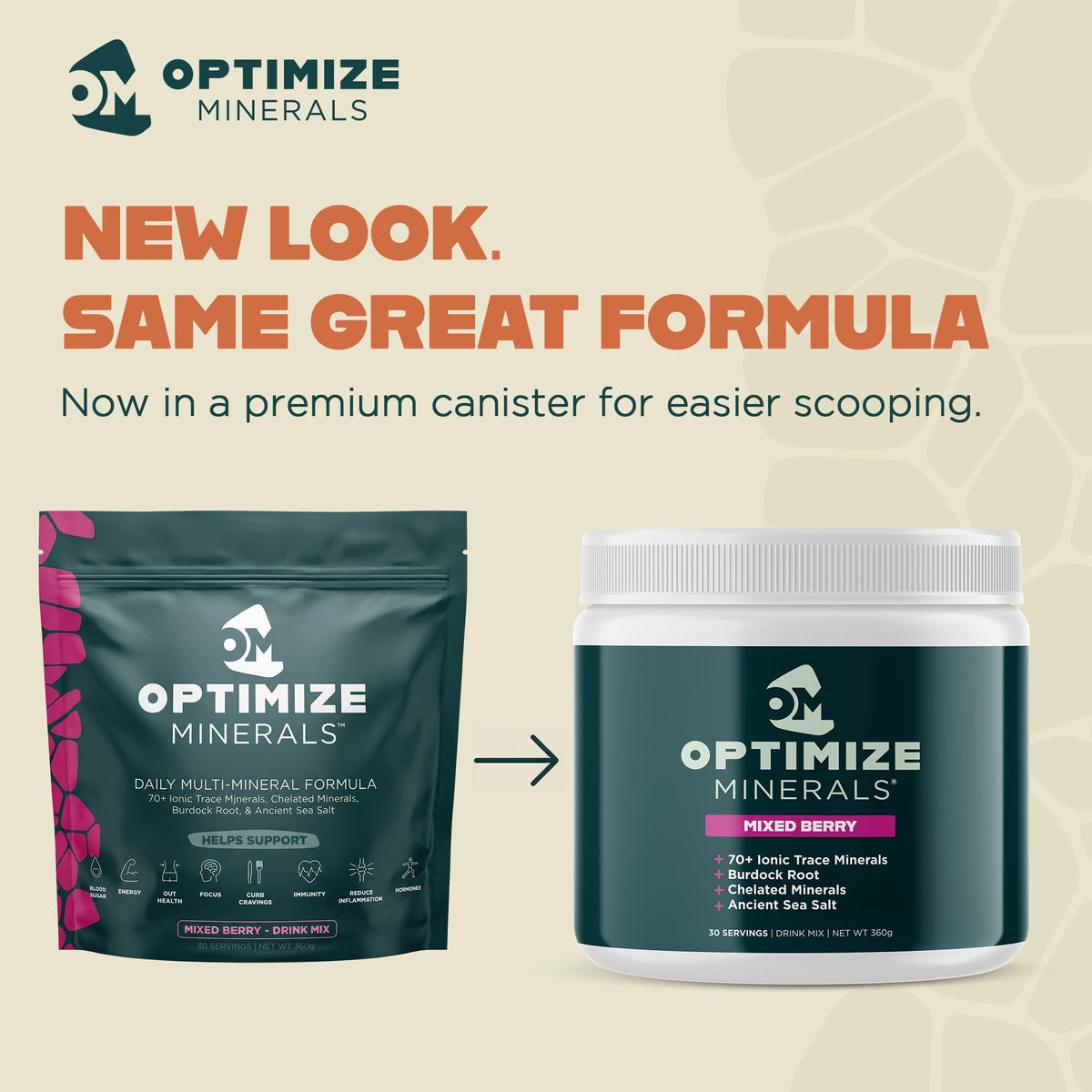 Optimize Minerals Multi Mineral - New Look Same Daily Formula – Magnesium, Electrolytes & Trace Mineral Supplement Powder - Gluten Free Vitamins Drink - Maple Wellness Supplements