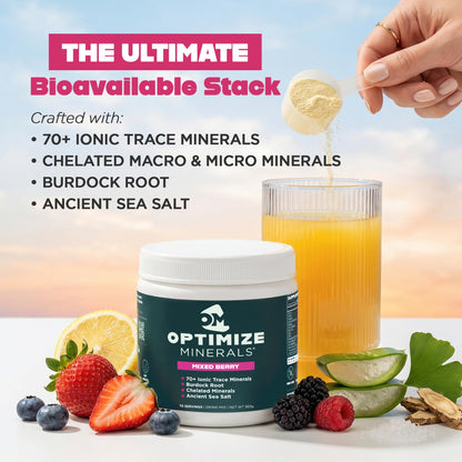 Optimize Minerals Multi Mineral - New Look Same Daily Formula – Magnesium, Electrolytes & Trace Mineral Supplement Powder - Gluten Free Vitamins Drink - Maple Wellness Supplements