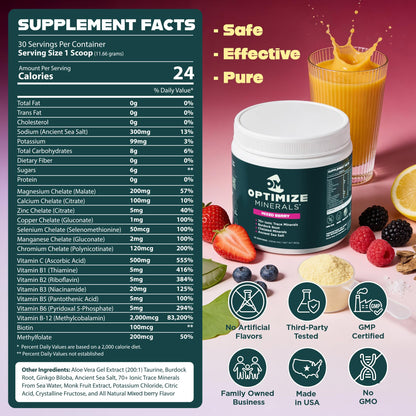 Optimize Minerals Multi Mineral - New Look Same Daily Formula – Magnesium, Electrolytes & Trace Mineral Supplement Powder - Gluten Free Vitamins Drink - Maple Wellness Supplements