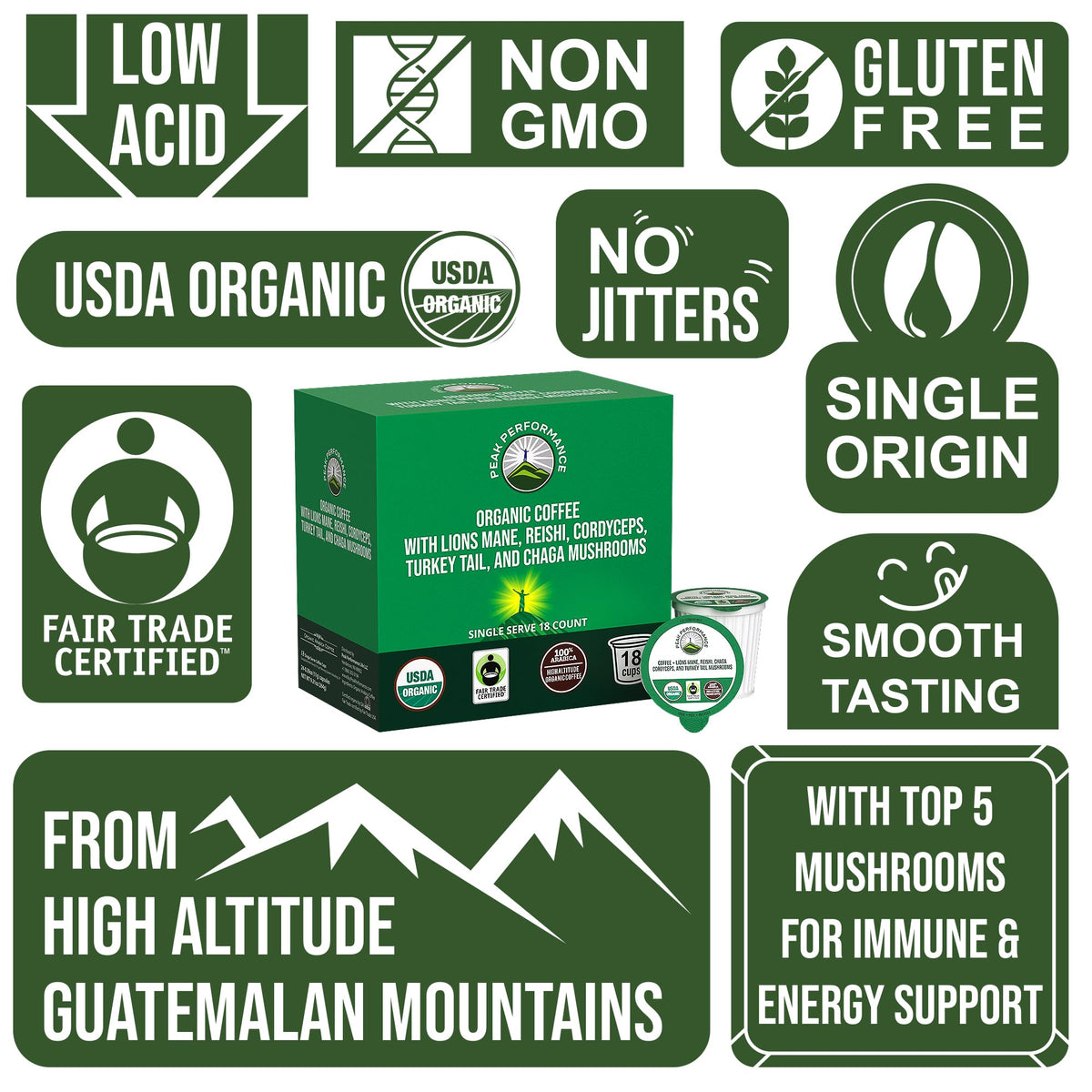 Organic Mushroom Coffee Pods with Lion's Mane, Reishi, Cordyceps, Turkey Tail, and Chaga Mushrooms. High Altitude, Low Acid, Smooth Tasting, Fair Trade, Instant Nootropic Coffee (Medium Roast Ground) - Maple Wellness Supplements