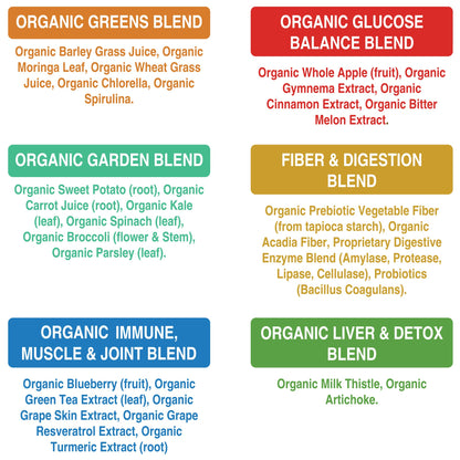 Organic Super Greens 150 Capsules - Green Juice Superfood Supplement with 25 All Natural Organic Ingredients. Max Energy and Detox Super Food Pills with Spirulina, Spinach, Kale, Turmeric, Probiotics - Maple Wellness Supplements
