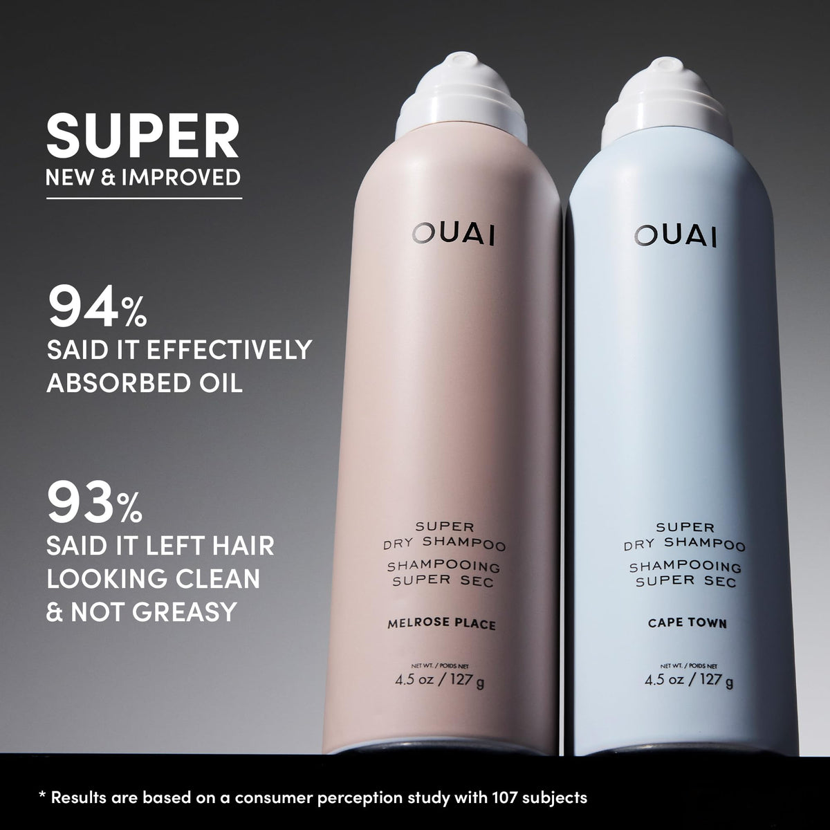 OUAI Super Travel Size Dry Shampoo - Volumizing Dry Shampoo - Absorbs Oil, Dirt & Sweat - Blends Seamlessly into Hair with Zero Residue & Enriched with a Long-Lasting Scent - Cape Town (2 oz) - Maple Wellness Supplements