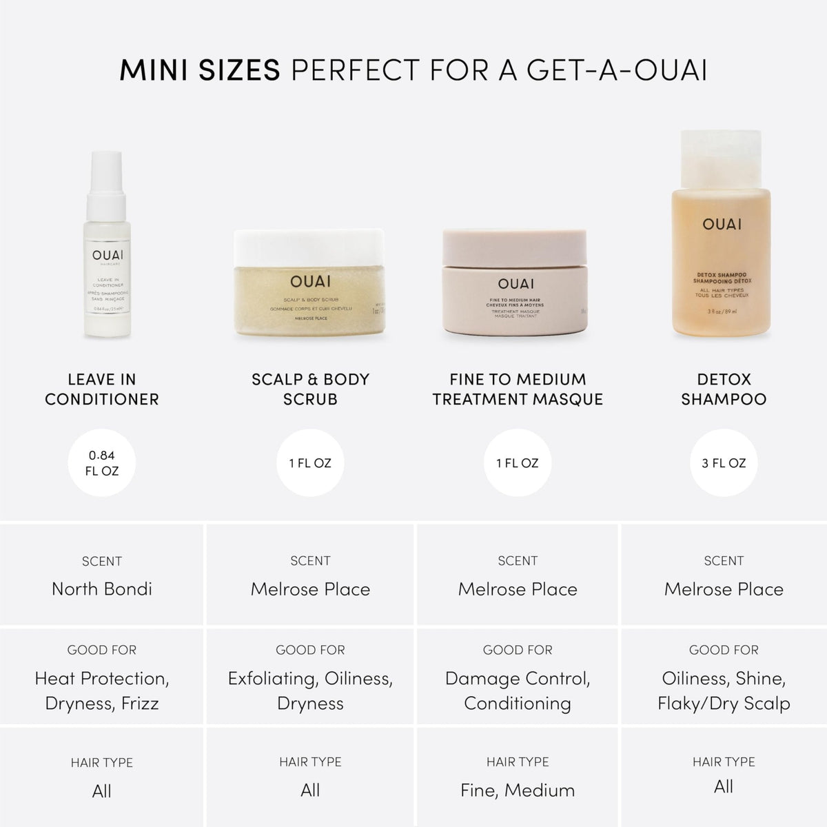OUAI Travel Kit - Includes Travel Size Leave In Conditioner, Detox Shampoo, Fine to Medium Hair Mask, Scalp & Body Scrub (4 Count) - Maple Wellness Supplements