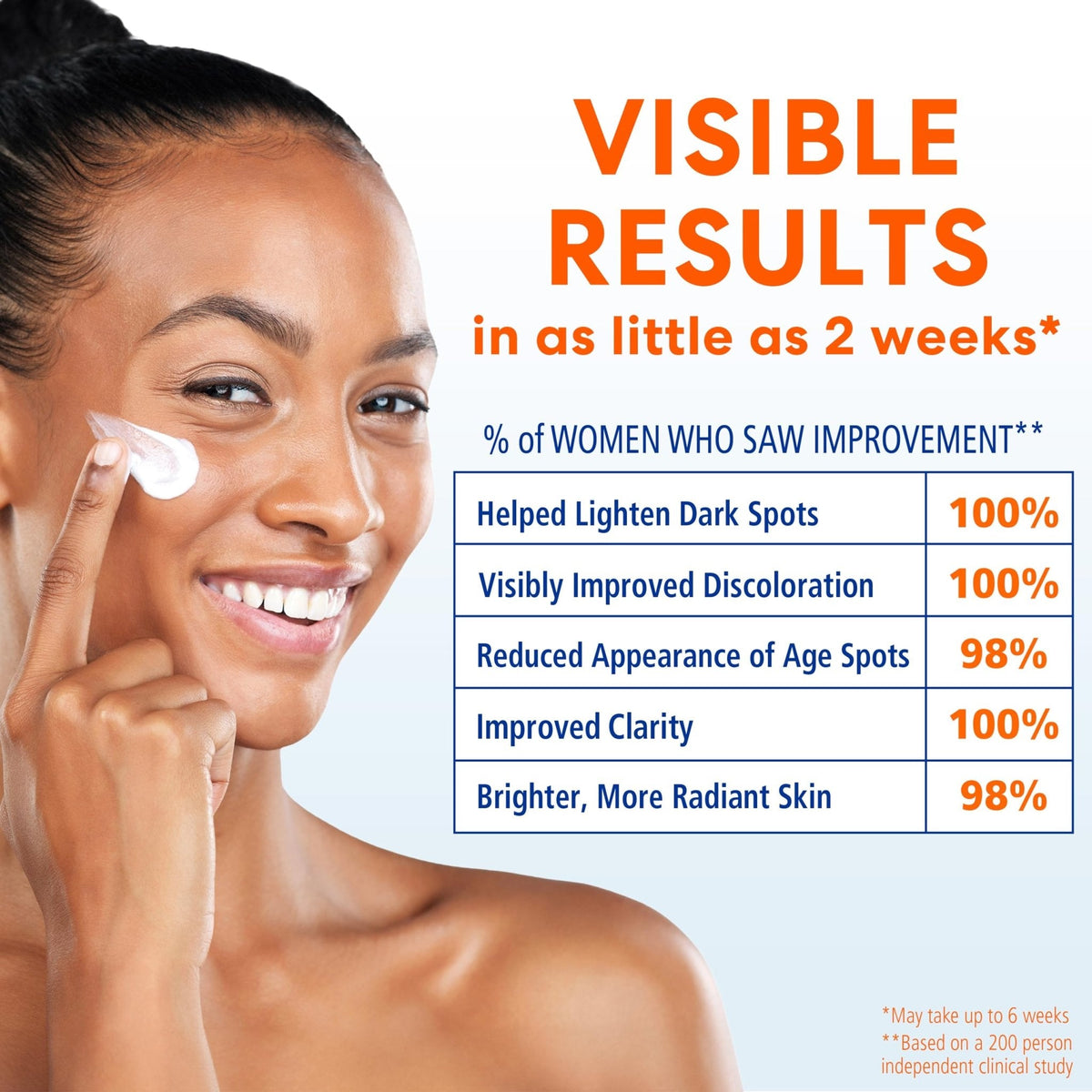 Palmer's Skin Success Anti-Dark Spot Fade Cream with Vitamin E and Niacinamide, for All Skin Types 2.7 Ounce - Maple Wellness Supplements