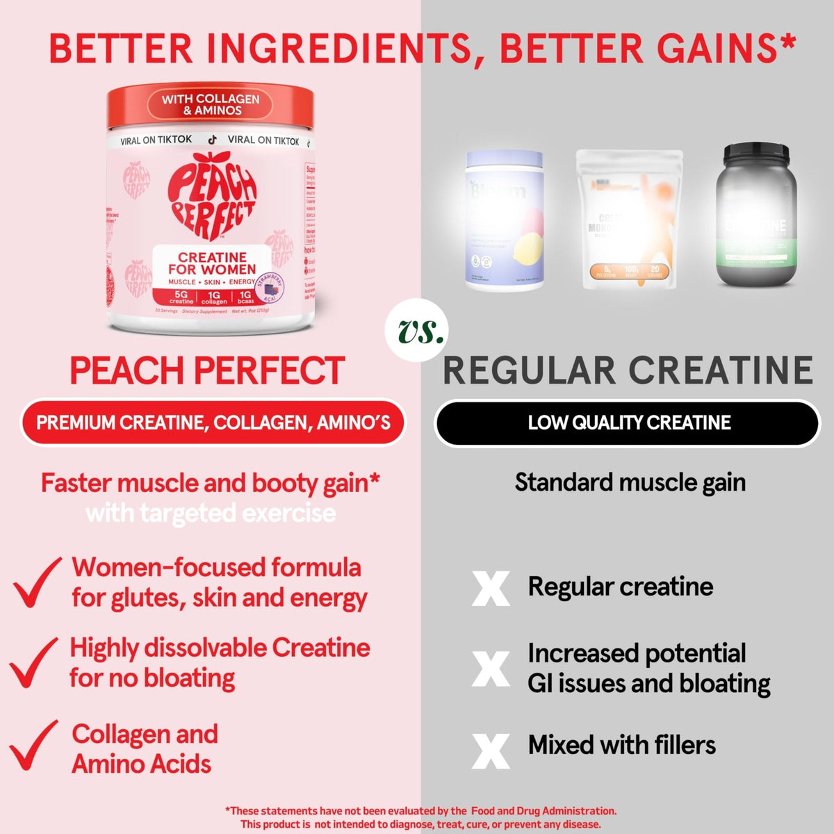 Peach Perfect Creatine Blend for Women – Micronized Creatine Monohydrate with BCAA & Collagen for Glute Strength Support – Strawberry Acai – 30 Servings - Maple Wellness Supplements