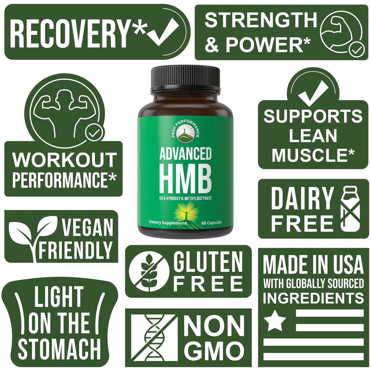 Peak Performance Advanced HMB Supplement for Men & Women. Calcium Beta Hydroxy Beta-Methylbutyrate Capsules. Supplements for Strength, Recovery, & Lean Muscle. 1000mg of Pure HMB Per Serving - Maple Wellness Supplements